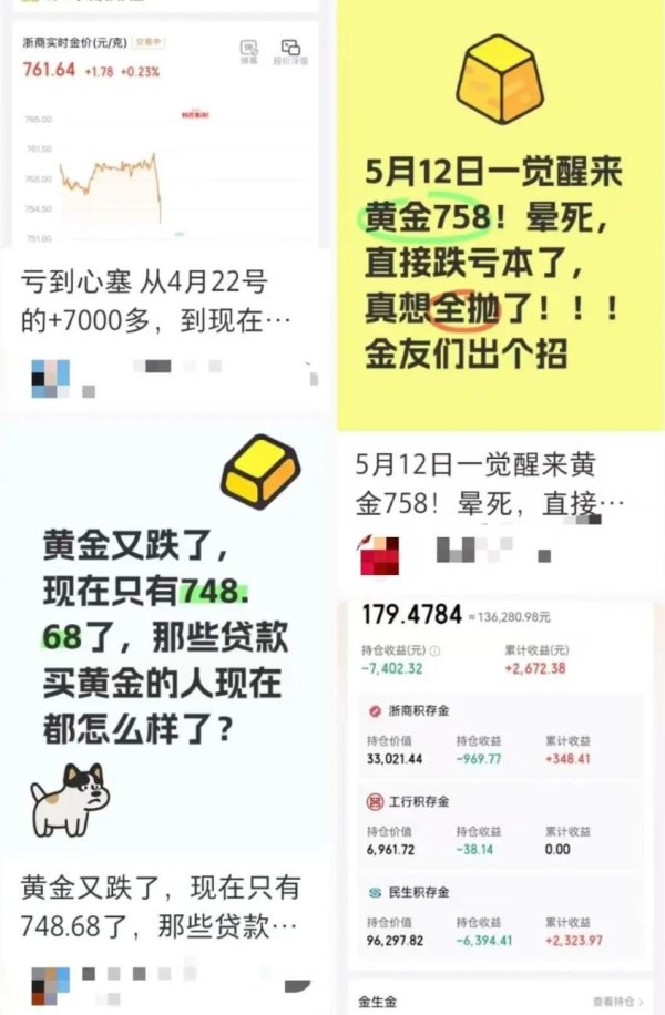 配资平台网站 金价高位震荡! 业内人士提醒风险